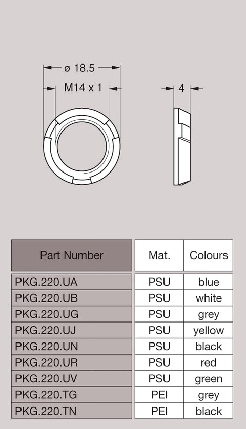 PKG.220.UA